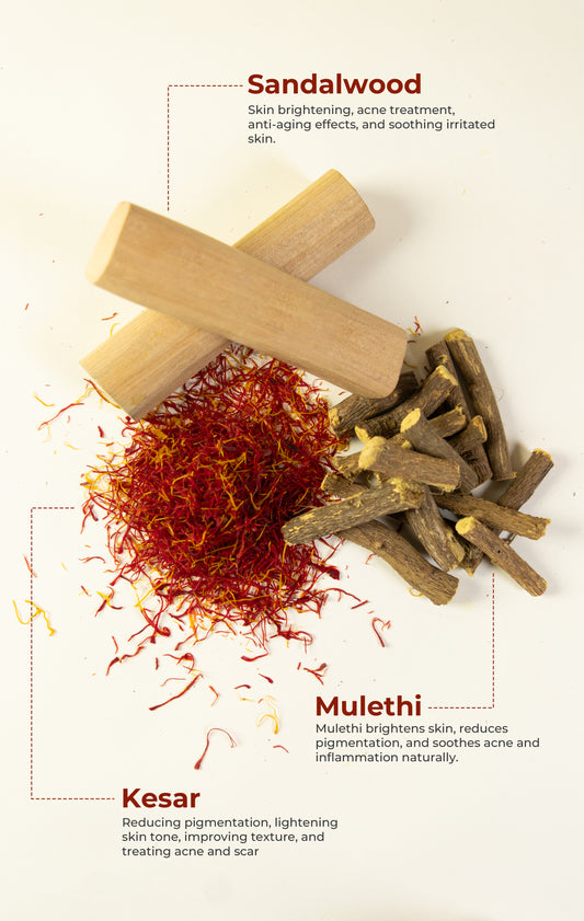 Niauppama Kumkumadi Tailam Face Serum for Glowing Skin with Saffron Oil, Manjishta & Mulethi