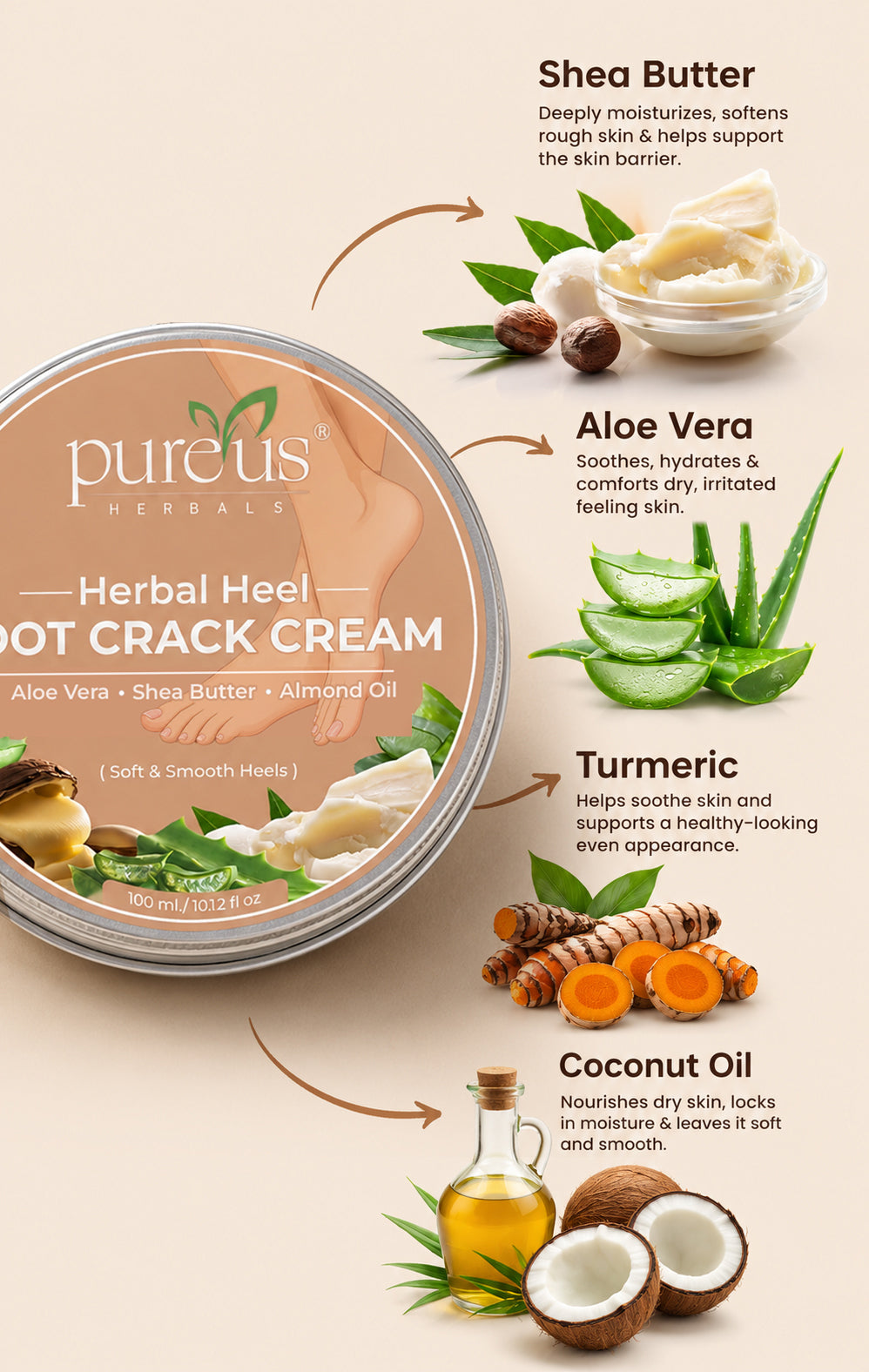 Pureus Herbals Herbal Heel Foot Crack Cream for Dry, Rough & Cracked Heels - 100 gm