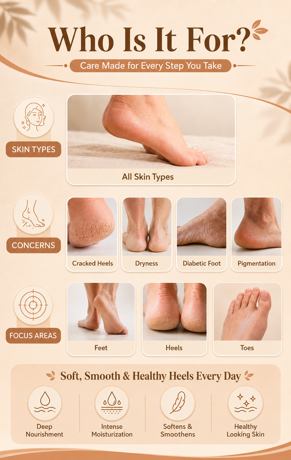 Pureus Herbals Herbal Heel Foot Crack Cream for Dry, Rough & Cracked Heels - 100 gm